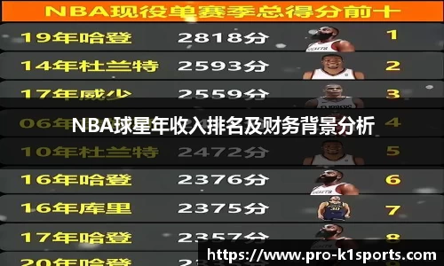 k1体育官网